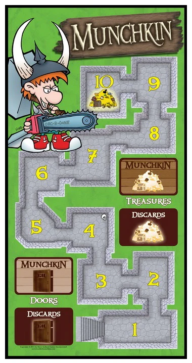 Munchkin Deluxe - Image 2
