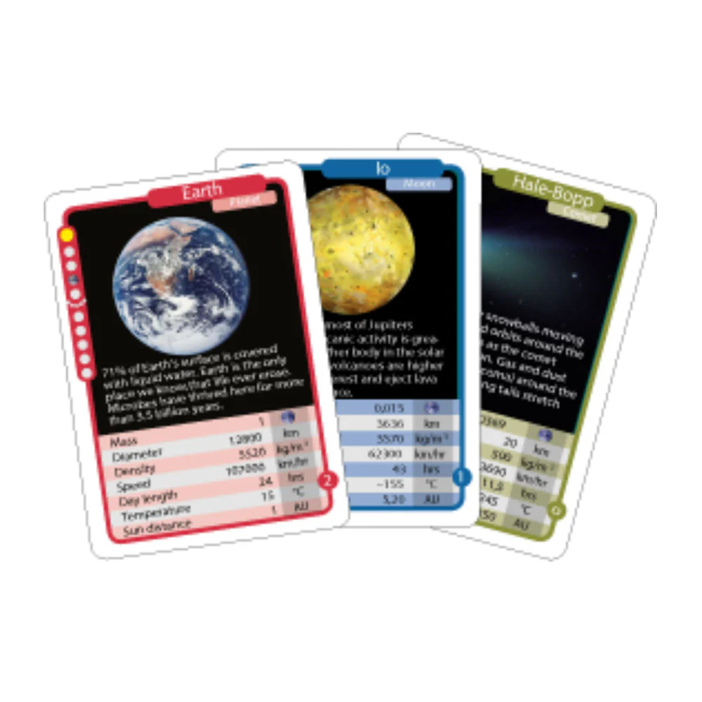 Planetkort - Image 2