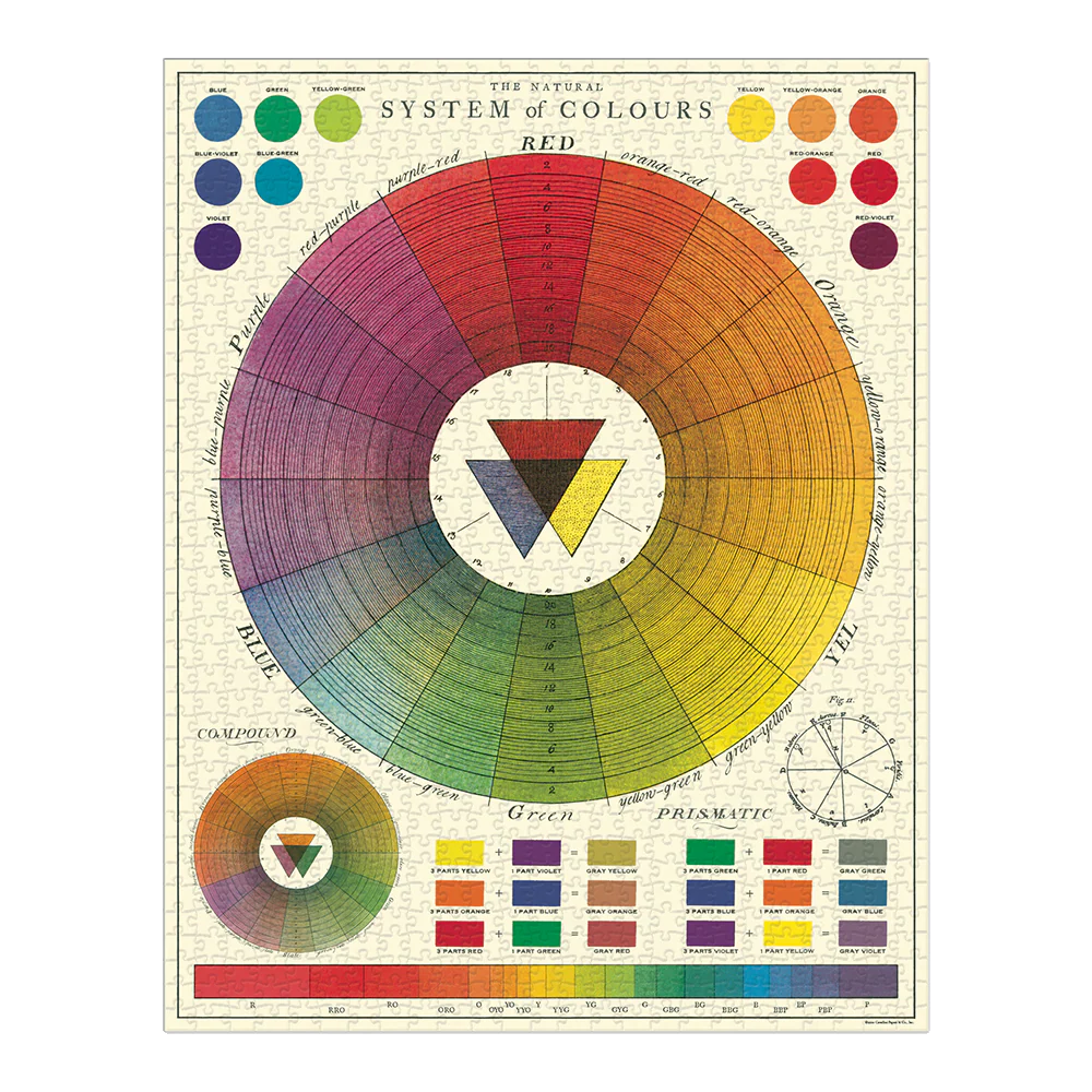 Color Chart Cavallini - 1000 brikker - Image 2