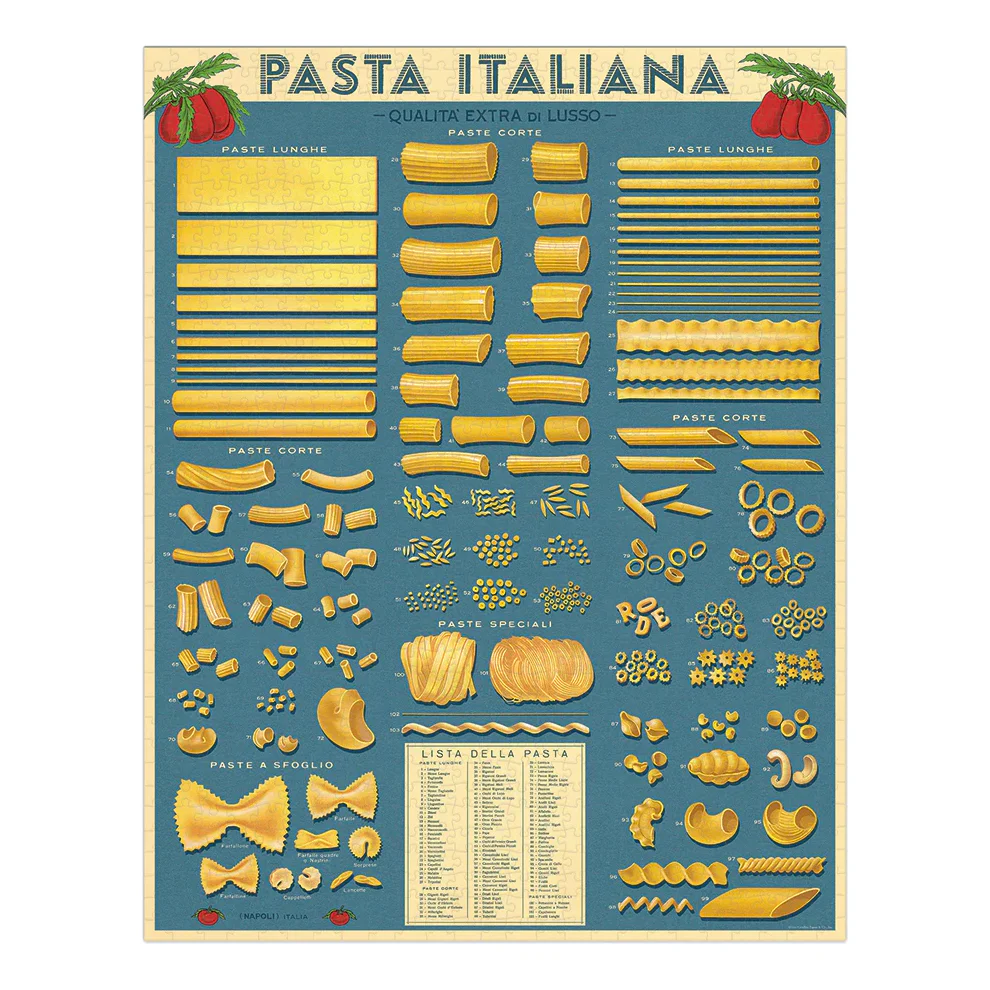 Pasta Italiana - 1000 Brikker - Image 2